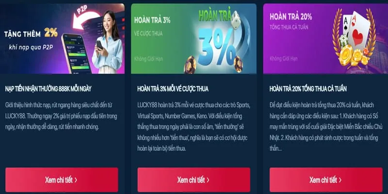 Tính Năng Slots Nổi Bật